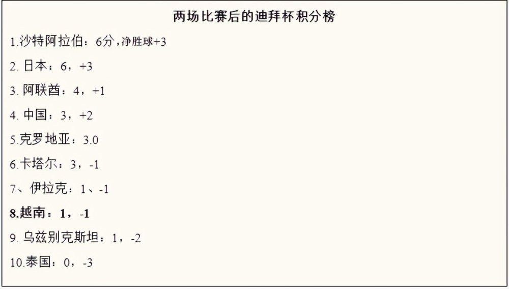 比赛第20分钟，迪巴拉主罚前场任意球，曼奇尼在禁区内头球破门。